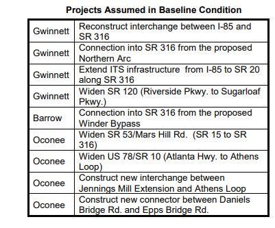 Graphic showing some proposed changes on Highway 316.