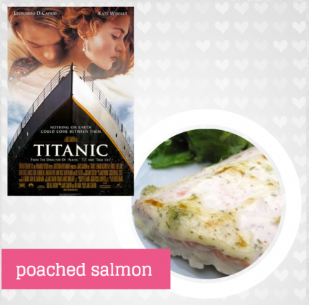 <div class="caption-credit">Photo by: All movie poster images from Wikipedia, all food i</div><div class="caption-title">4. Titanic</div><b><i>Dish + Drink: Poached salmon and a Tom Collins <br></i></b> There are restaurants across the world that dedicate entire menus to the <a rel="nofollow noopener" href="http://downtonabbeycooks.com/tag/plan-your-titanic-party/" target="_blank" data-ylk="slk:actual menu that was served;elm:context_link;itc:0;sec:content-canvas" class="link ">actual menu that was served</a> on the actual Titanic. To give yourself a little taste of that, focus on a fish: poached salmon. Babble has a recipe for a <a rel="nofollow noopener" href="http://www.babble.com/best-recipes/15-easy-baked-salmon-recipes/?cmp=ELP|bbl||YahooShine||InHouse|021114|FoodRomanceMovies||famE|" target="_blank" data-ylk="slk:very simple salmon to prepare;elm:context_link;itc:0;sec:content-canvas" class="link ">very simple salmon to prepare</a>. While you are watching the film, sip on one of the drinks that is said to have originated on the Titanic: the <a rel="nofollow noopener" href="http://www.winemag.com/Web-2012/100-Years-Later-Exploring-Titanics-Wine-and-Cocktails/" target="_blank" data-ylk="slk:Tom Collins;elm:context_link;itc:0;sec:content-canvas" class="link ">Tom Collins</a>. <br> <i>Photo source: All movie poster images from Wikipedia, all food images from Babble</i> <br>