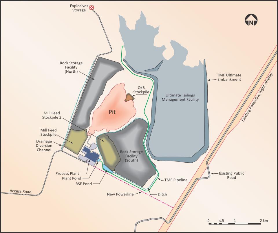 SITE LAYOUT