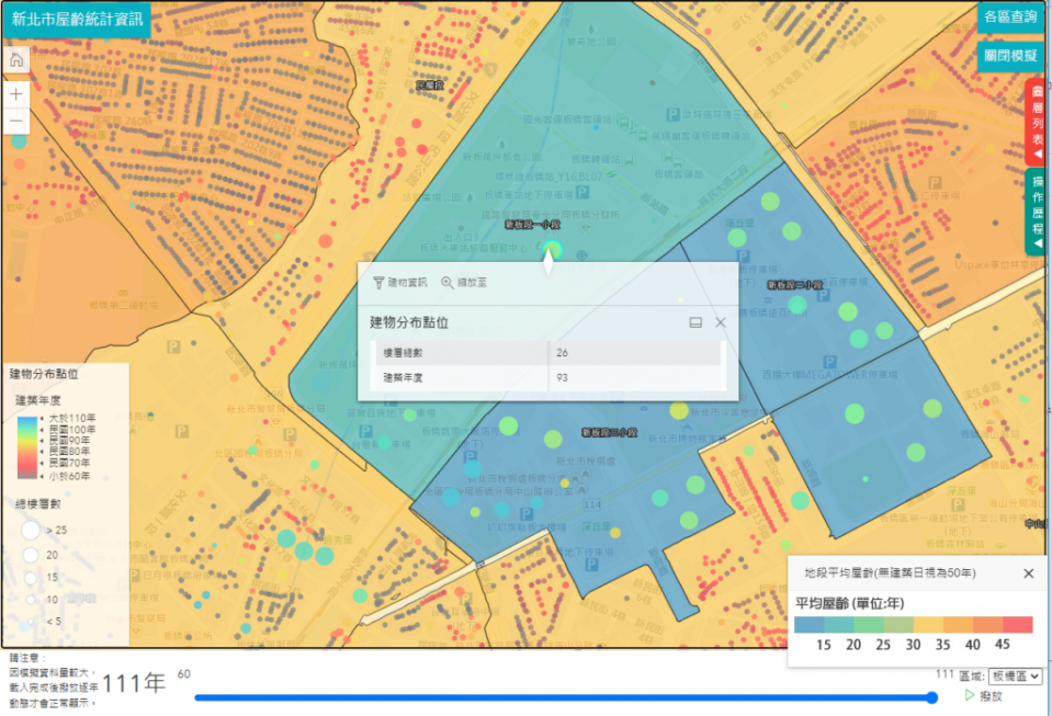 新北市地政局規劃建置「新北不動產愛連網」，推出威力加強版「屋齡資訊統計面板」，增加更多功能以及操作上的優化，讓使用者獲得更佳的操作體驗。(新北地政局提供)