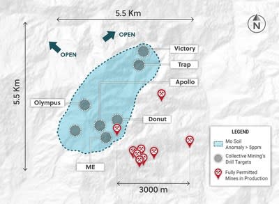 Figure 1. Guayabales Project: Located in the Heart of an Established Mining Camp Abutting Ten Permitted Producing Mines (CNW Group/Collective Mining Ltd.)