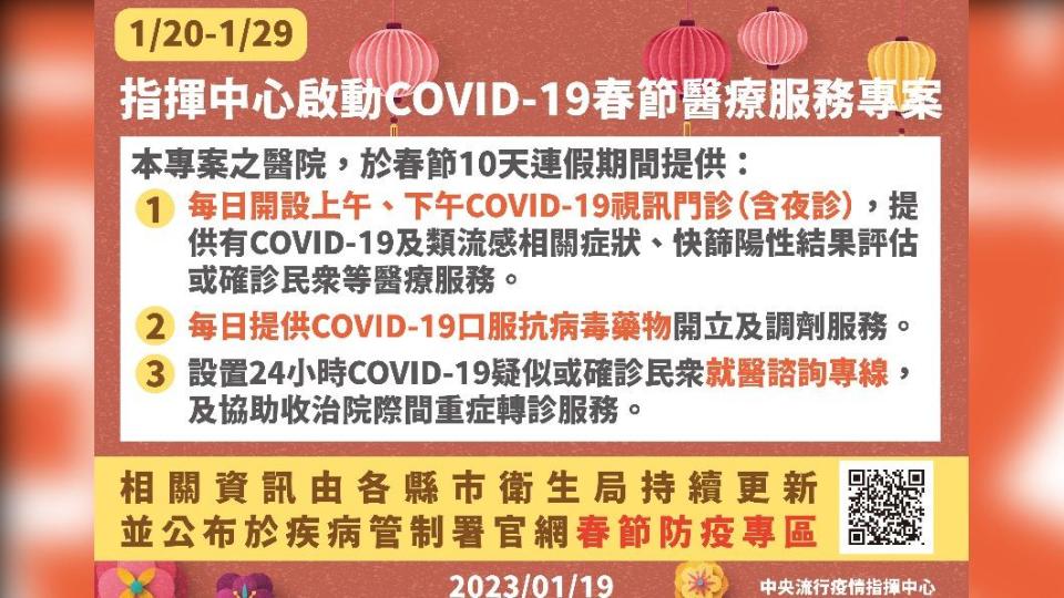 指揮中心啟動COVID-19春節醫療服務專案。（圖／中央流行疫情指揮中心）