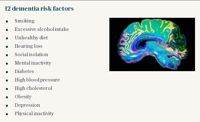 12 dementia risk factors