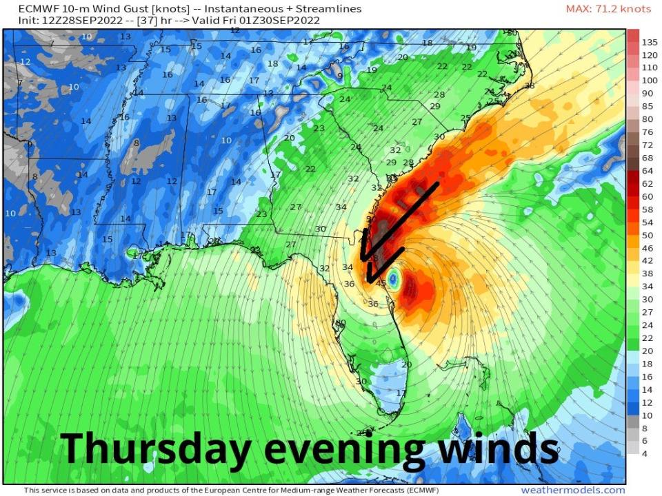 This graphic shows how ill-timed winds can lead to a major surge threat.