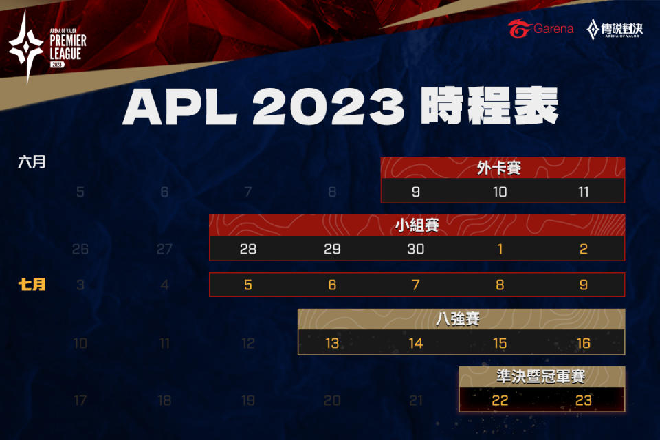 《傳說對決》APL 2023 將於 6 月 9 日至 7 月 23 日間舉辦 圖：Garena/提供