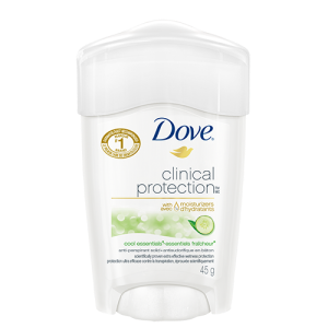 Dove Clinical Protection Antiperspirant