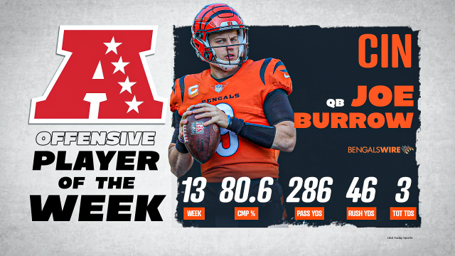 Joe Burrow wins more honors after lifting Bengals over Chiefs