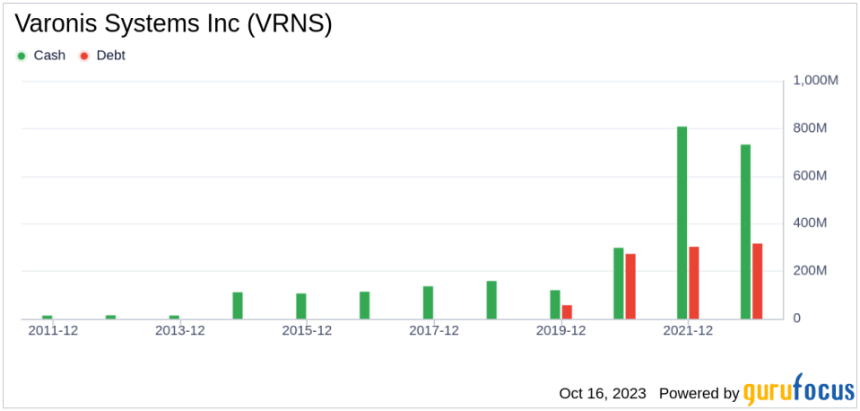 Why Varonis Systems Inc's Stock Skyrocketed 25% in a Quarter