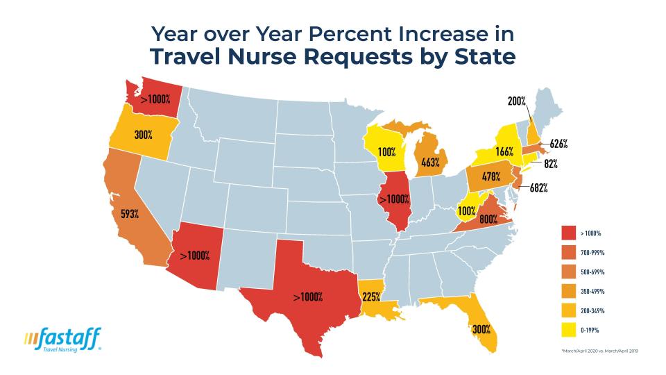 Travel Nurse Requests by State