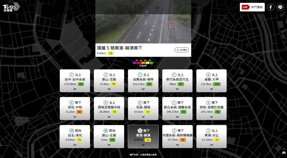 國道路況。（圖／TVBS）