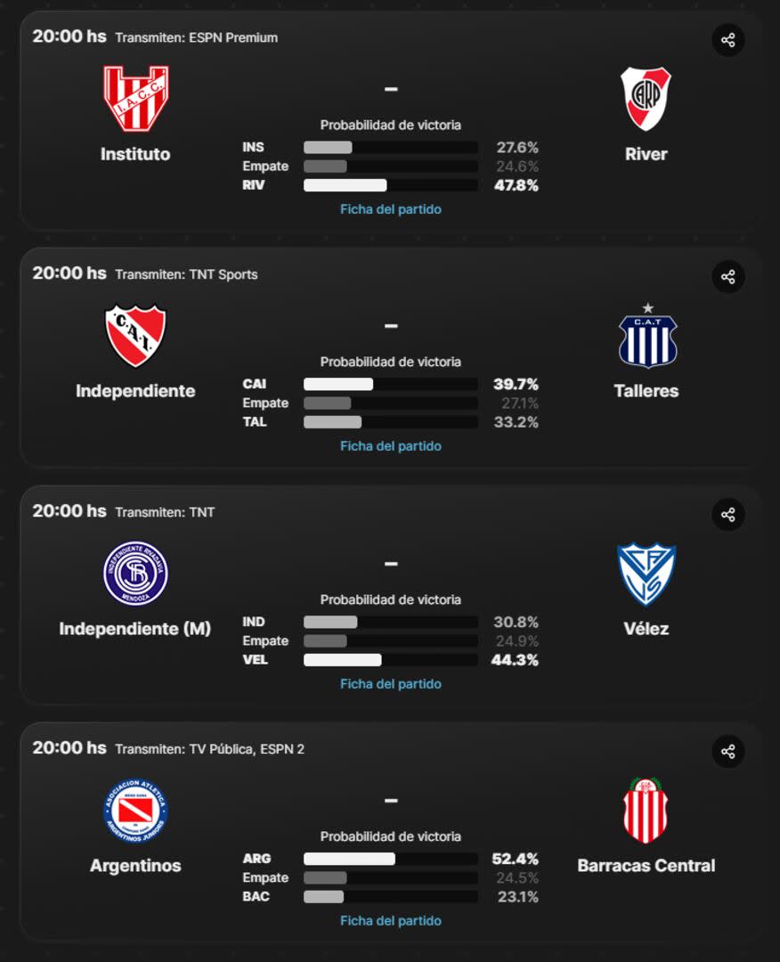 Los cuatro partidos de este lunes se disputan desde las 20 y definen los cuatro cupos a cuartos de final de la Copa de la Liga 2024