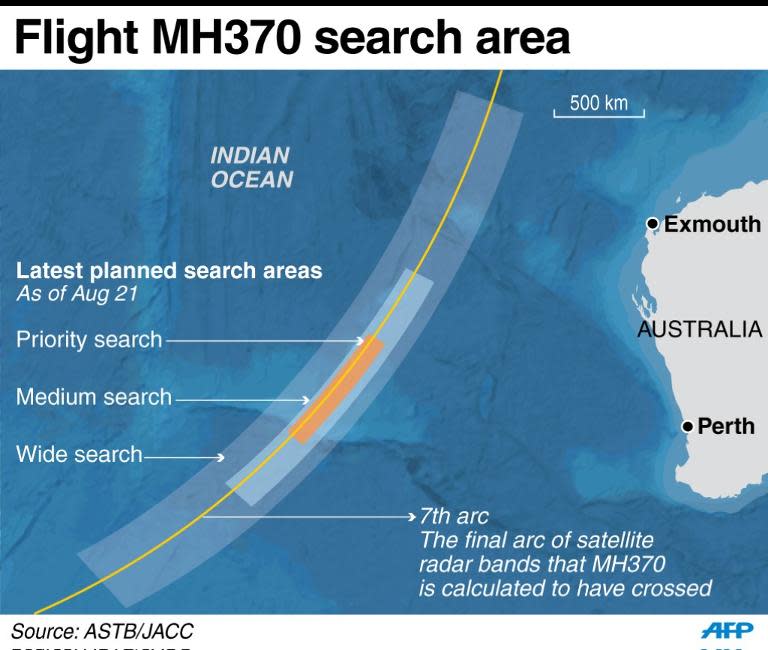 Map showing the planned search areas for Flight MH370