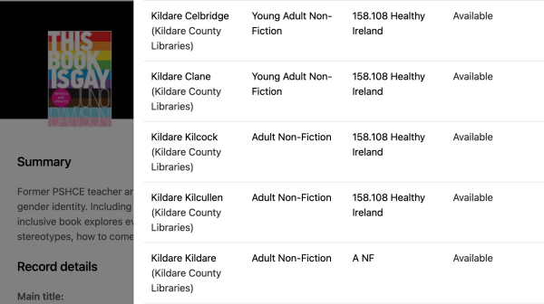 A screenshot of book classifications from Kildare County Libraries.