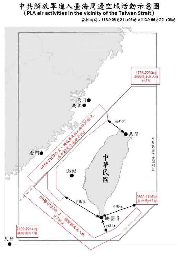 中共解放軍進入臺海週邊空域活動示意圖。（圖／國防部提供）