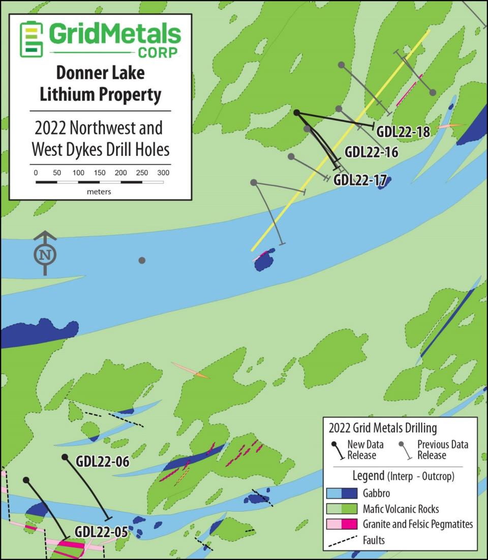 Grid Metals Corp., Thursday, July 28, 2022, Press release picture