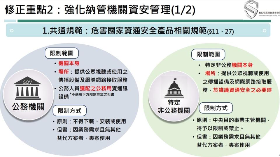 行政院會今（4日）通過《資通安全管理法》修正草案。（行政院提供）