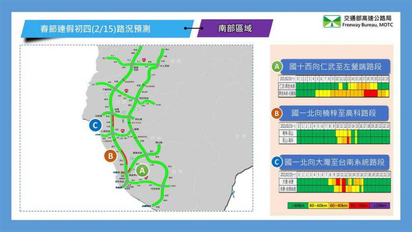 初四南部易塞路段及時段。（圖／高公局提供）