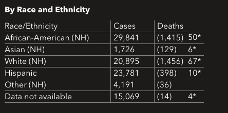 Courtesy of Maryland Department of Health.