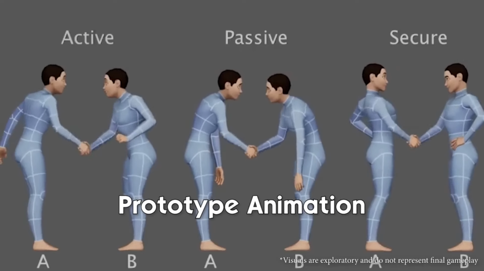the sims 5 prototype animation