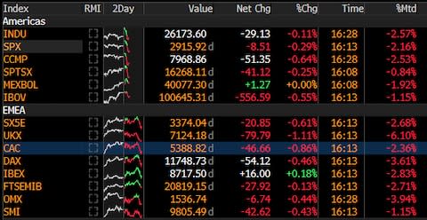 Bloomberg - Credit: Bloomberg