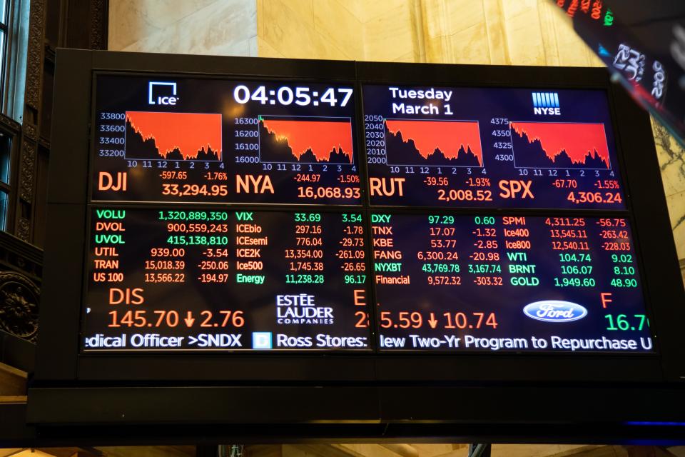 Photo taken on March 1, 2022 shows monitors displaying stock market information at the New York Stock Exchange in New York, the United States. (Photo by Michael Nagle/Xinhua via Getty Images)