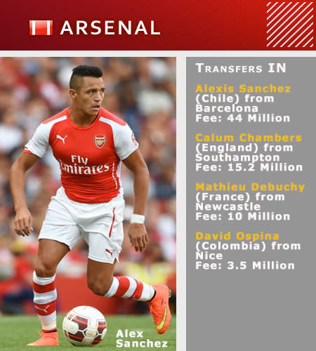 Alexis Sanchez headlines the Gunners' big moves, coming over from Barcelona.