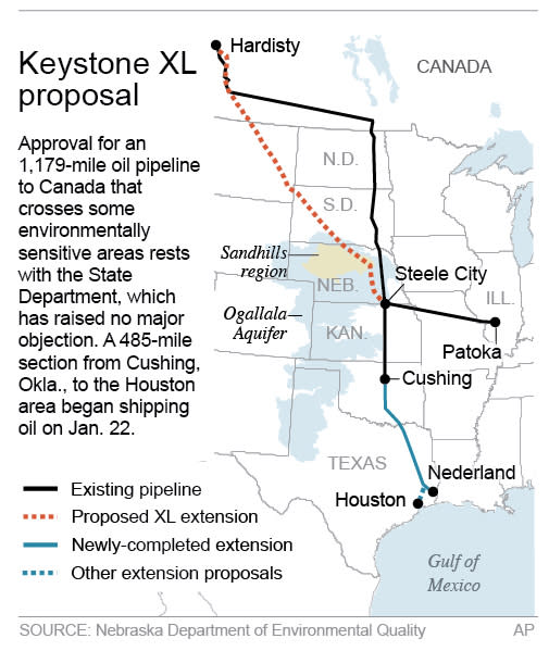 Map shows the Keystone pipeline proposed route; 2c x 4 inches; 96.3 mm x 101 mm;