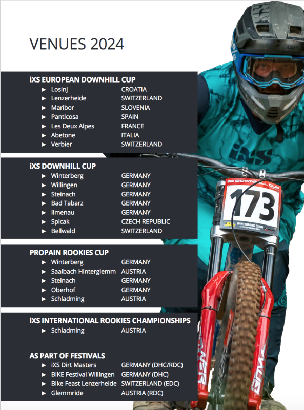 iXS Cup Locations<p>iXS Cup</p>