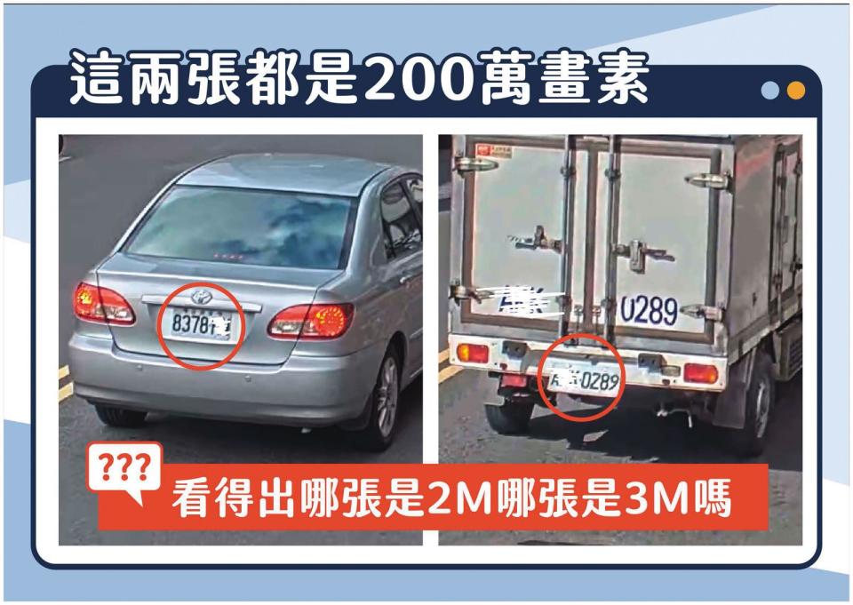 近1萬7千組北市警局監視器經實測在近8成路段，使用2M頻寬與3M頻寬的成相，肉眼辨識度差距不大。（翻攝柯市府記者會簡報）