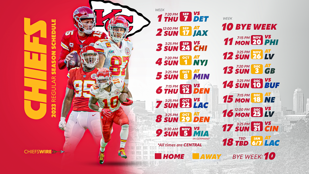 Kansas City Chiefs Schedule 2022 