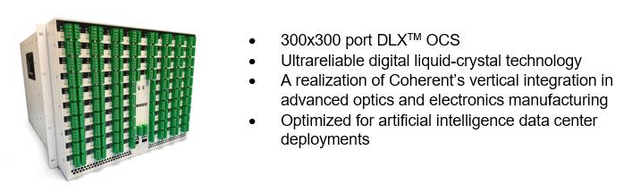 Coherent will hold a first-of-its-kind demo at OFC 2024 of a 300x300-port optical circuit switch based on ultrareliable DLX technology, revolutionizing data center networks for AI deployments.