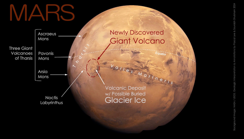 The previously unknown volcano was spotted “in one of Mars’ most iconic regions,” according to the SETI Institute. - Image: SETI Institute