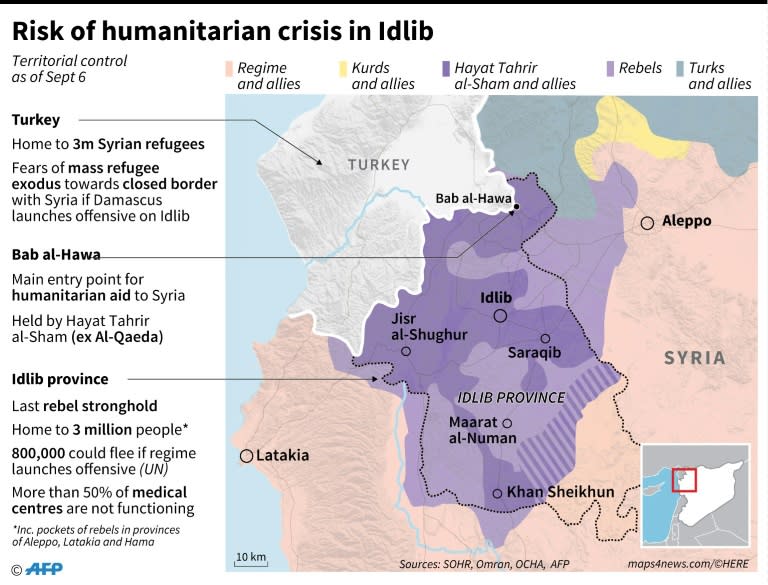 Territorial control in Syria's Idlib province, with data on the risk of a humanitarian crisis