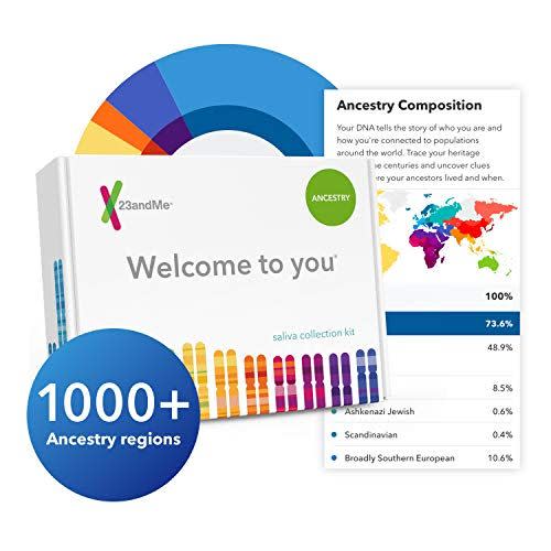 <p><strong>23andMe</strong></p><p>amazon.com</p><p><strong>$88.95</strong></p><p><a href="https://www.amazon.com/dp/B01LZ5K87Z?tag=syn-yahoo-20&ascsubtag=%5Bartid%7C10063.g.34761507%5Bsrc%7Cyahoo-us" rel="nofollow noopener" target="_blank" data-ylk="slk:Shop Now;elm:context_link;itc:0;sec:content-canvas" class="link ">Shop Now</a></p><p>Gift this DNA test to your parents, and you might find that learning about your family’s faraway origins brings you closer together.</p>