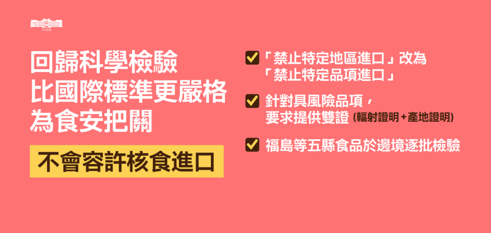 解禁福島食品的3原則(左)、3配套(右)措施。   圖：行政院/提供