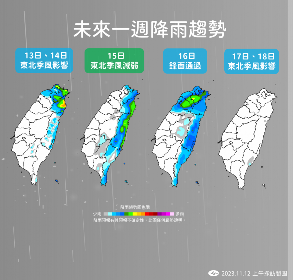 一周天氣下雨