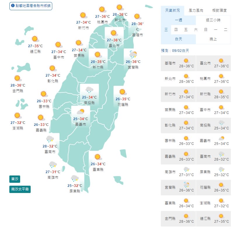 今日台台天氣概況。（圖／中央氣象局）