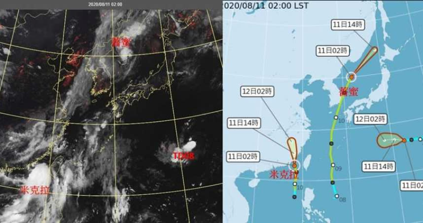 根據衛星雲圖（左圖）及中央氣象局「路徑潛勢預測圖」顯示，另有「熱帶低壓」在日本南方海面(TD08)，向西移動；高低層分離，結構仍在調整中。（圖／翻攝《「三立準氣象•老大洩天機」專欄》）