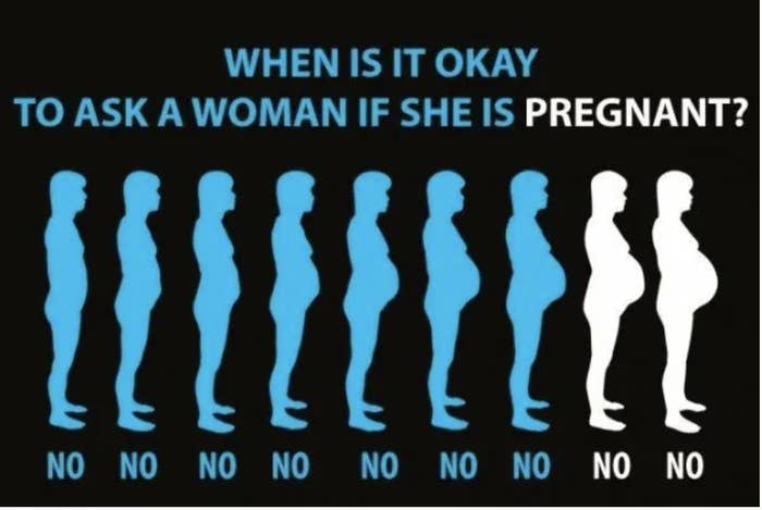 An infographic asking "when is it okay to ask a woman if she's pregnant" above images of a woman at each month of pregnancy; every image says "no" under it