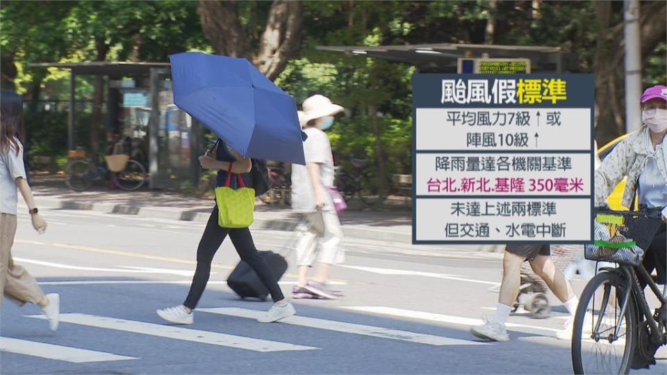台東可能達颱風假標準　林嘉愷：其他縣市週日有機會
