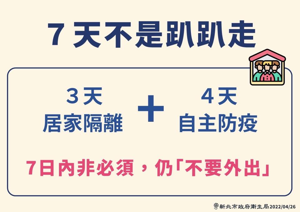 新北市政府提供