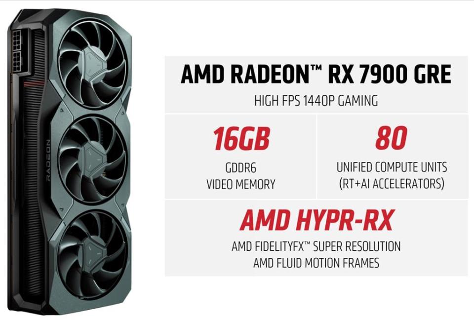 AMD Radeon RX 7900 GRE顯示卡效能。圖／AMD提供