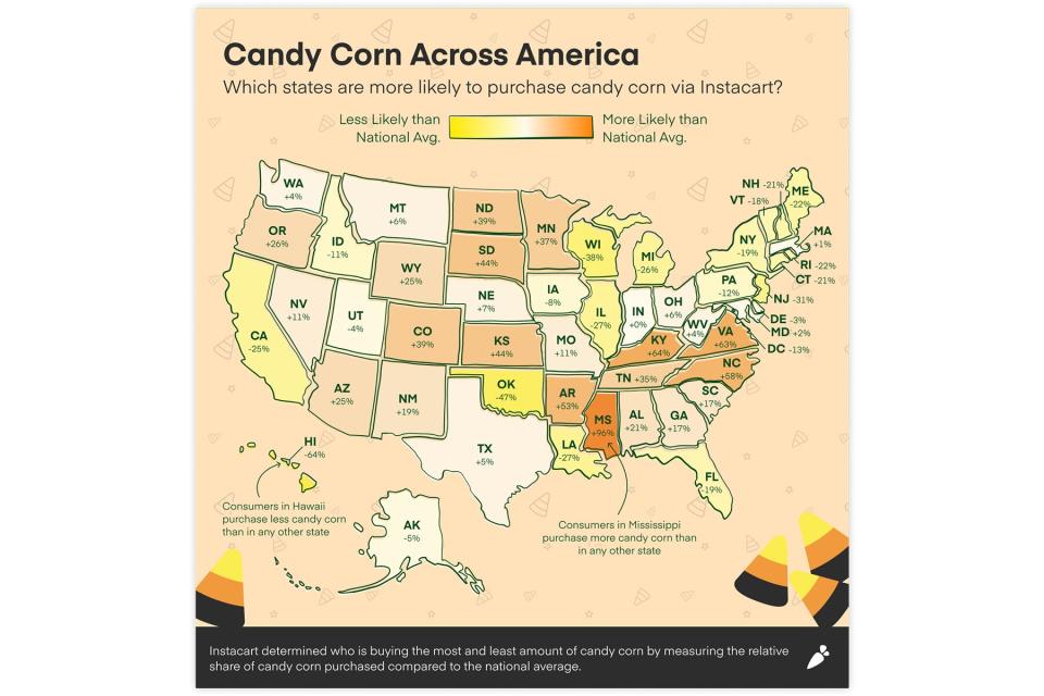 Infographic of Candy Corn US Heat Map