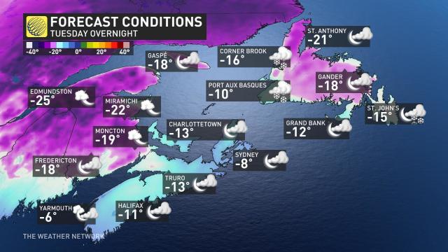 Weather Network Fredericton NB