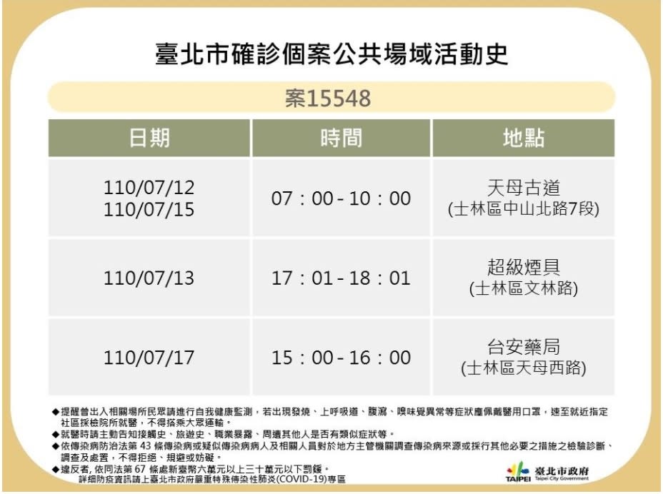 市府網站更新足跡為7/13。（台北市政府提供）