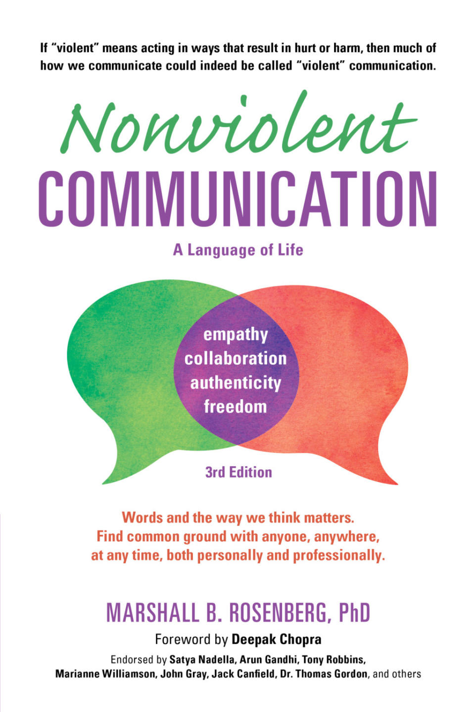 Nonviolent Communication is based on the historical principles of nonviolence. There are interesting findings that show how people can judge and label, even when they are trying to praise the other person with good intentions. Rosenberg emphasizes that sometimes the violation of our boundaries is actually related to the fact that we have not yet discovered where our boundaries lie. To avoid such situations, this book teaches us how to express ourselves clearly and effectively. (And if you want to take what you learned in this book to the next level, you can join Nonviolent Communication Groups.)