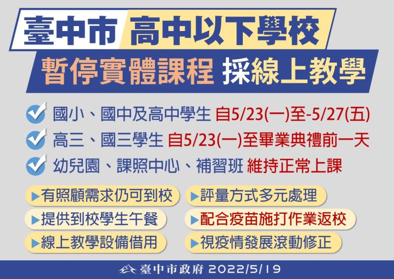 ▲台中市學校下星期停課期間，仍提供到校學生午餐。（圖／台中市政府提供，2022.05.19）