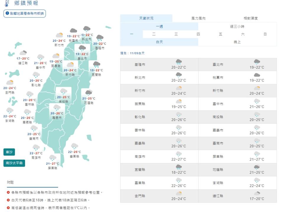 全台今日天氣概況。（圖／中央氣象局）