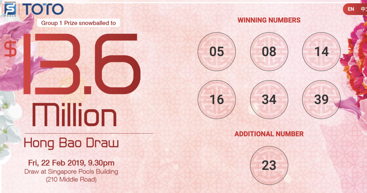 13.6 million TOTO Hongbao Draw 2019 winning numbers revealed