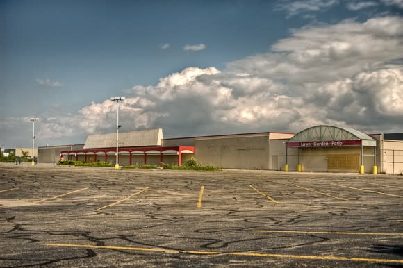 Vacant commercial retail parking lot and building